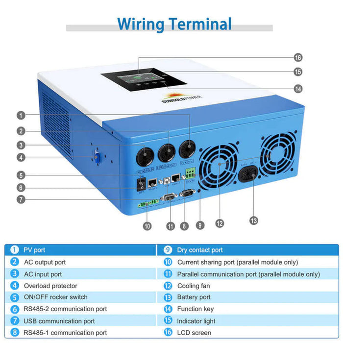 Sungold Power - 5000W 48V Solar Charger Inverter - King of Generators