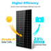 Sungold Power- 100W / 200W Monocrystalline Solar Panels - King of Generators