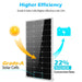 Sungold Power- 100W / 200W Monocrystalline Solar Panels - King of Generators