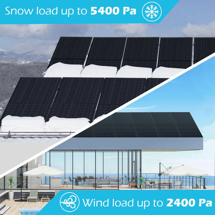SunGold Power - 370W / 415W Solar Panels - King of Generators