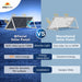 Sungold Power - 460W / 560W Bifacial PERC Solar Panel - King of Generators