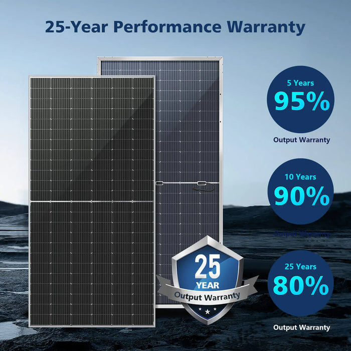 Sungold Power - 460W / 560W Bifacial PERC Solar Panel - King of Generators