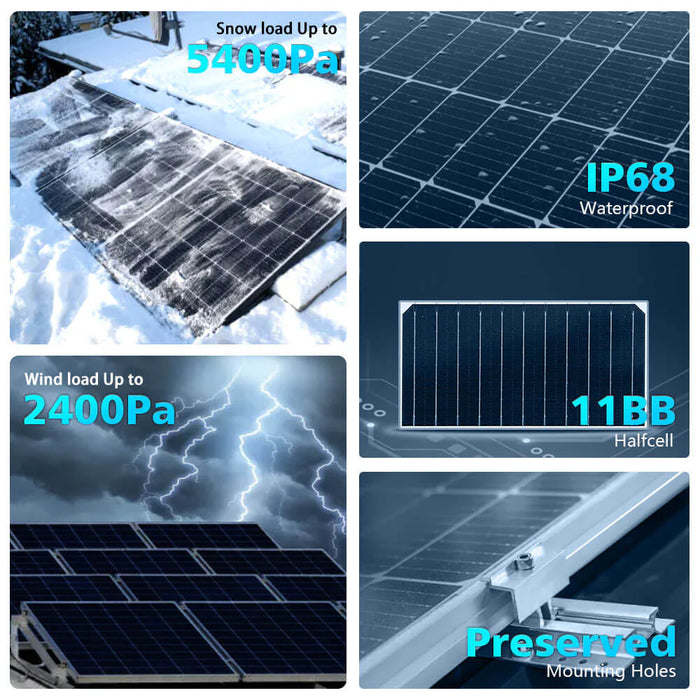 Sungold Power - 460W / 560W Bifacial PERC Solar Panel - King of Generators