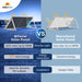 Sungold Power - 460W / 560W Bifacial PERC Solar Panel - King of Generators
